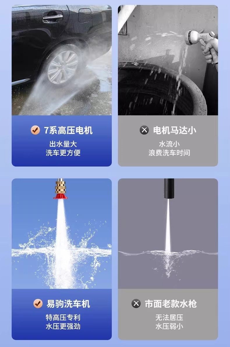 Suitable for German high-pressure car wash water gun, wireless high-power household lithium battery powerful booster cleaning machine