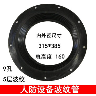 ��Ԫ�ұ�RFP-1000�˷����B���̲��y����s���^�V������EPDM���z��