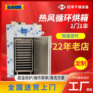 1�T1܇���Lѭ�h����ʳƷ늟���L�a�ظ����䲻�P䓺���乤�I����