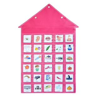 Kindergarten Small Class Science Area Corner Wall Games Early Education Toys Facial Sense Perception Understanding Human Organs