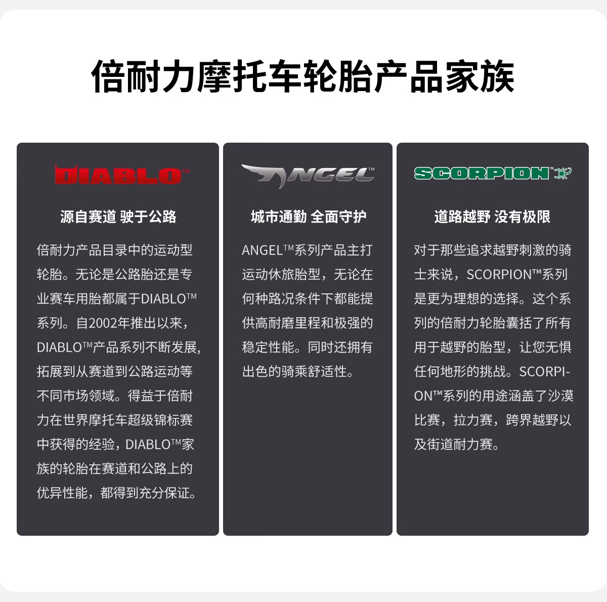 Pirelli motorcycle tire red magic pedal semi hot melt high performance non slip vacuum tire new genuine goods electric car