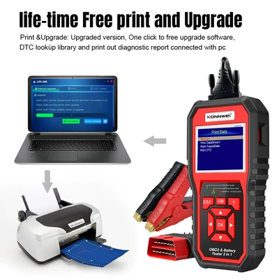 Avtomobil diaqnostika alətləri Diagnostic Instrument + Car