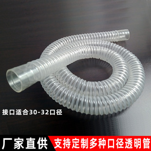 �N��ˮ����ˮ��PVC�ܽ��ϴ������ˮ�ܼ��L����ܛ���z�ܷ�ˮ