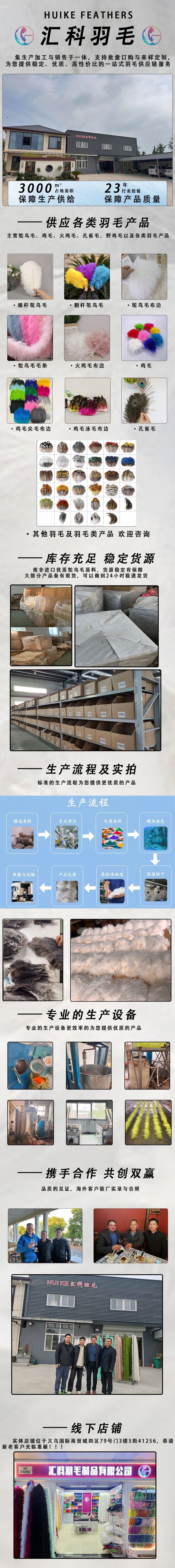 详情页工厂实力