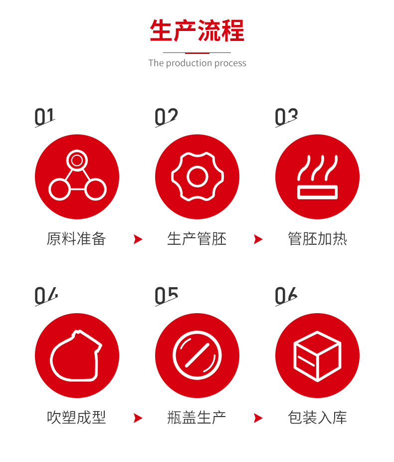 绿源塑胶--详情页--斜口塑料罐_13