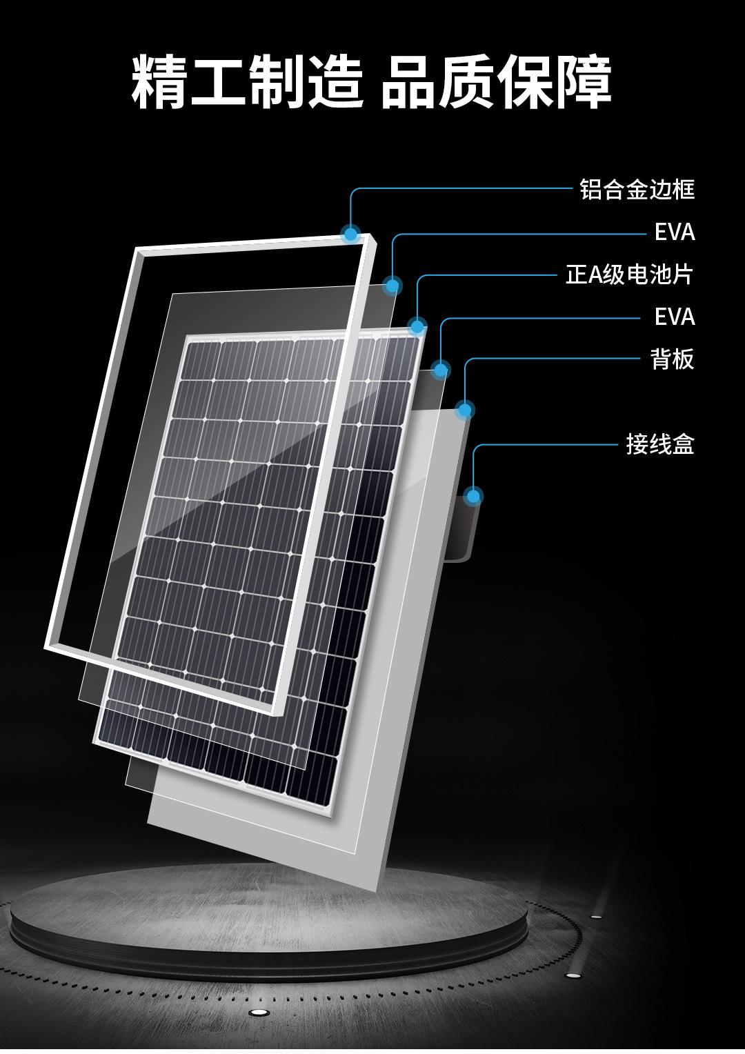 太阳能光伏板产品简介