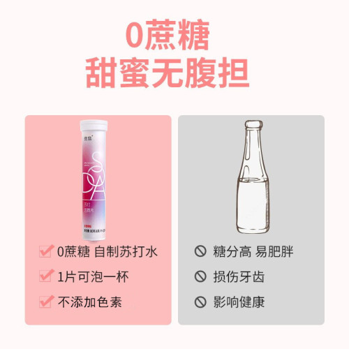 Sugar-Free Peach-Flavored Youxin Sparkling Water Effervescent Tablets – Make Your Own Sparkling Water and Soda!