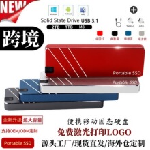 �羳����/�U�������Ƅӹ̑BӲ�P500GB-128TB���Sֱ�N�F؛��lssd