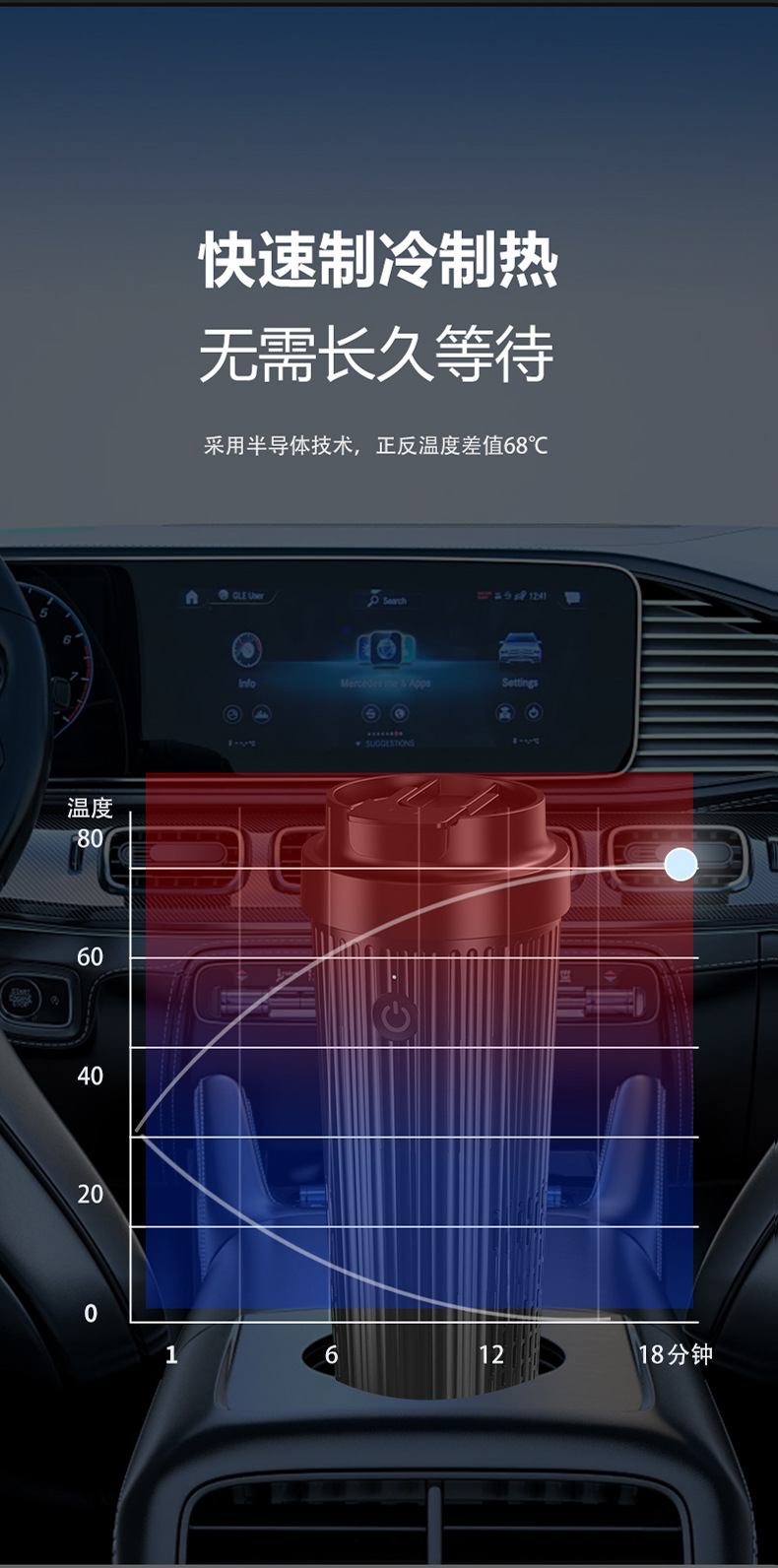 Cross-Border New Product: Car-Mounted Office Cooling and Heating Cup, Rapid Cooling Car Refrigerator, Portable Smart Cooling Cup