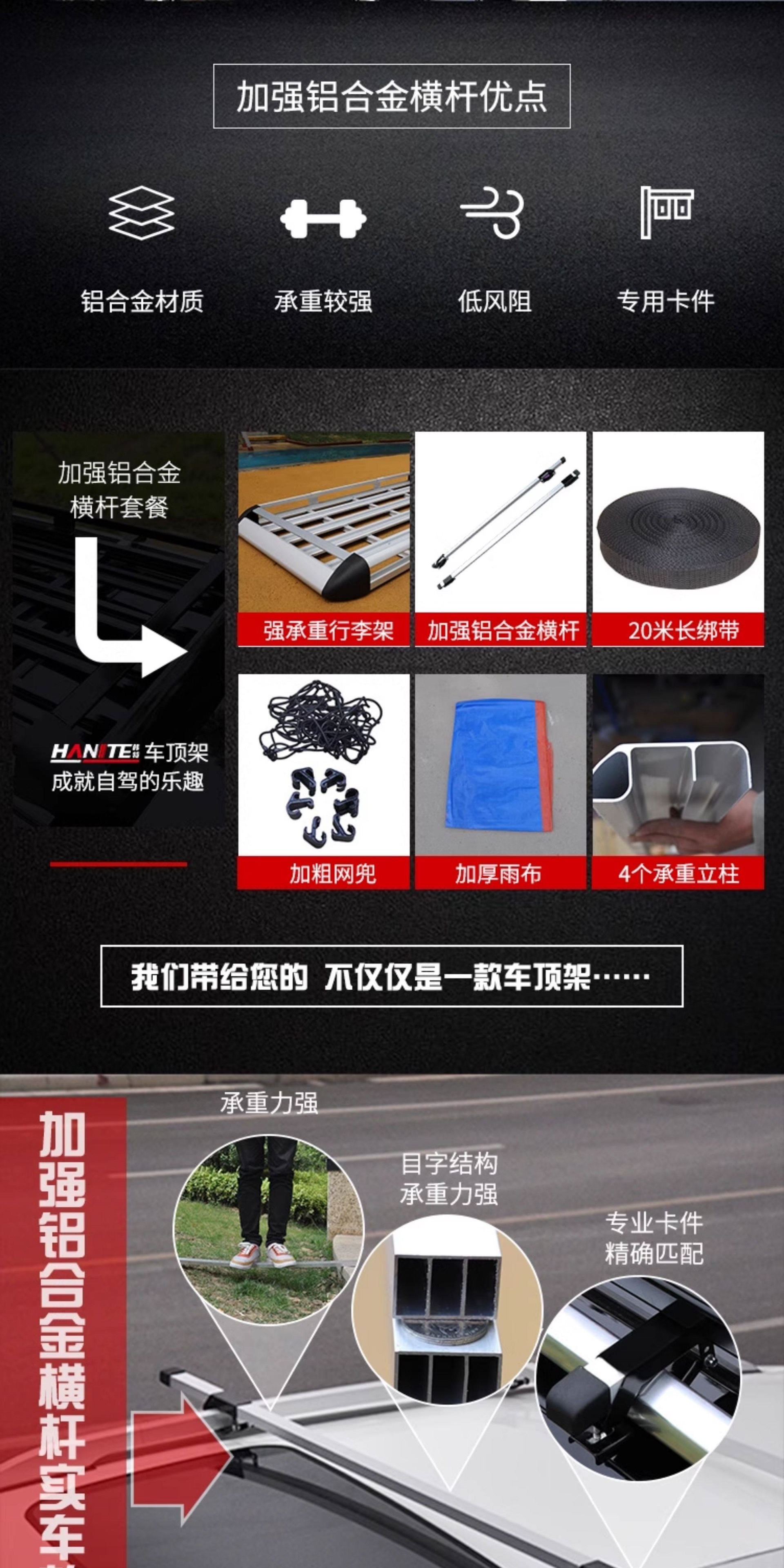 Universal Roof Rack Frame for Wuling Hongguang S, Baojun 730, Changan Cs75, Haval H5, H6, and Qijun Off-Road Suvs