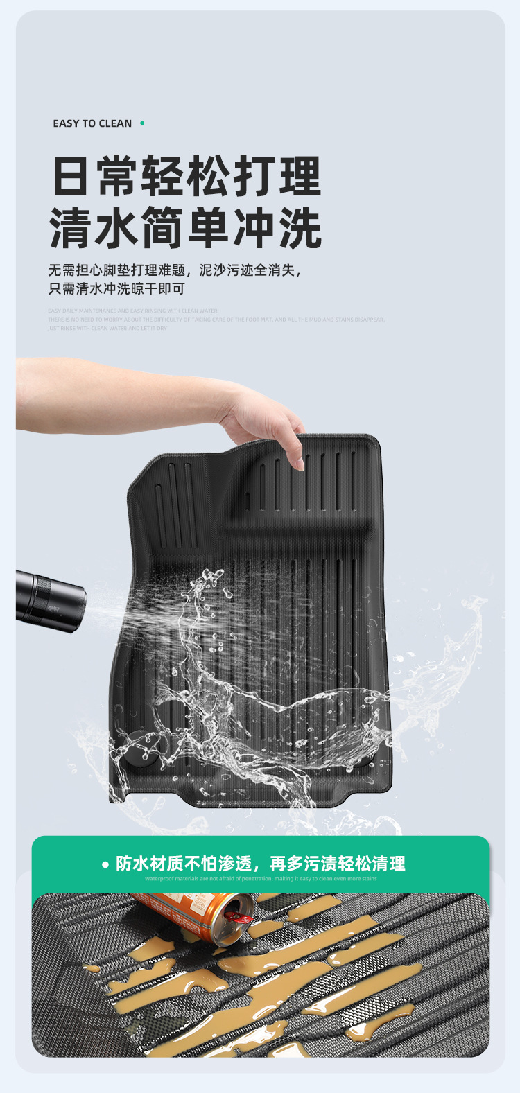Car Floor Mats for AION Hyper HT 2023, Full Environmental TPE