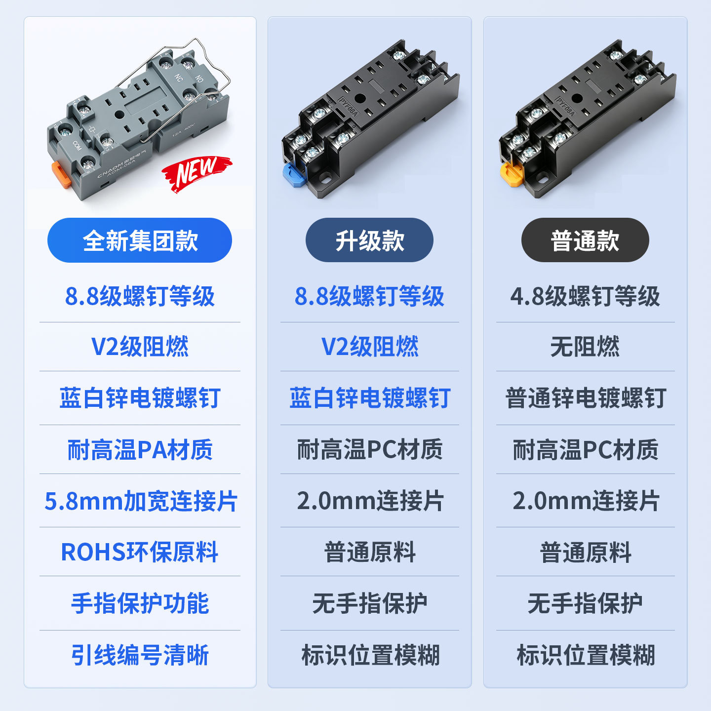 电磁小型继电器底座PYF08A PYF14A-E HH52P座子PF083A八脚11脚