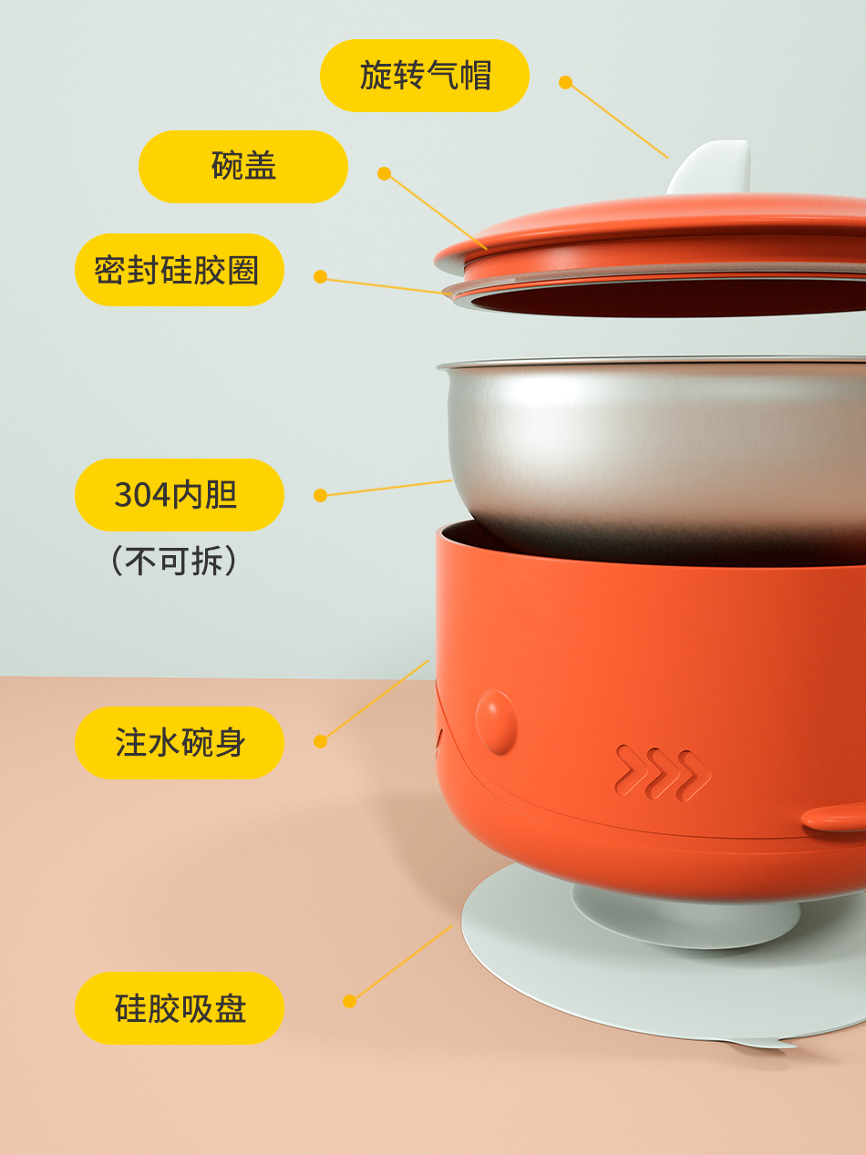 鲨鱼注水碗解说图.jpg?x-oss-process=image/format,png