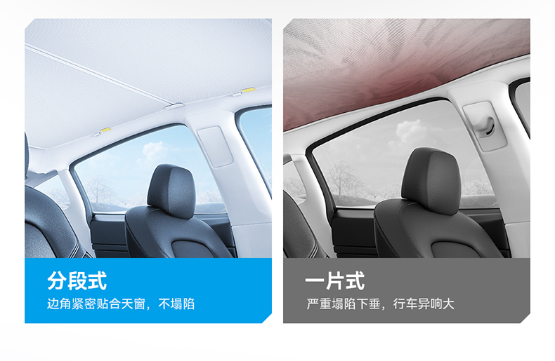 Suitable for the New Version of Tesla Model 3/y Sunshade Sunroof Top Canopy Roof Sun Protection Accessories