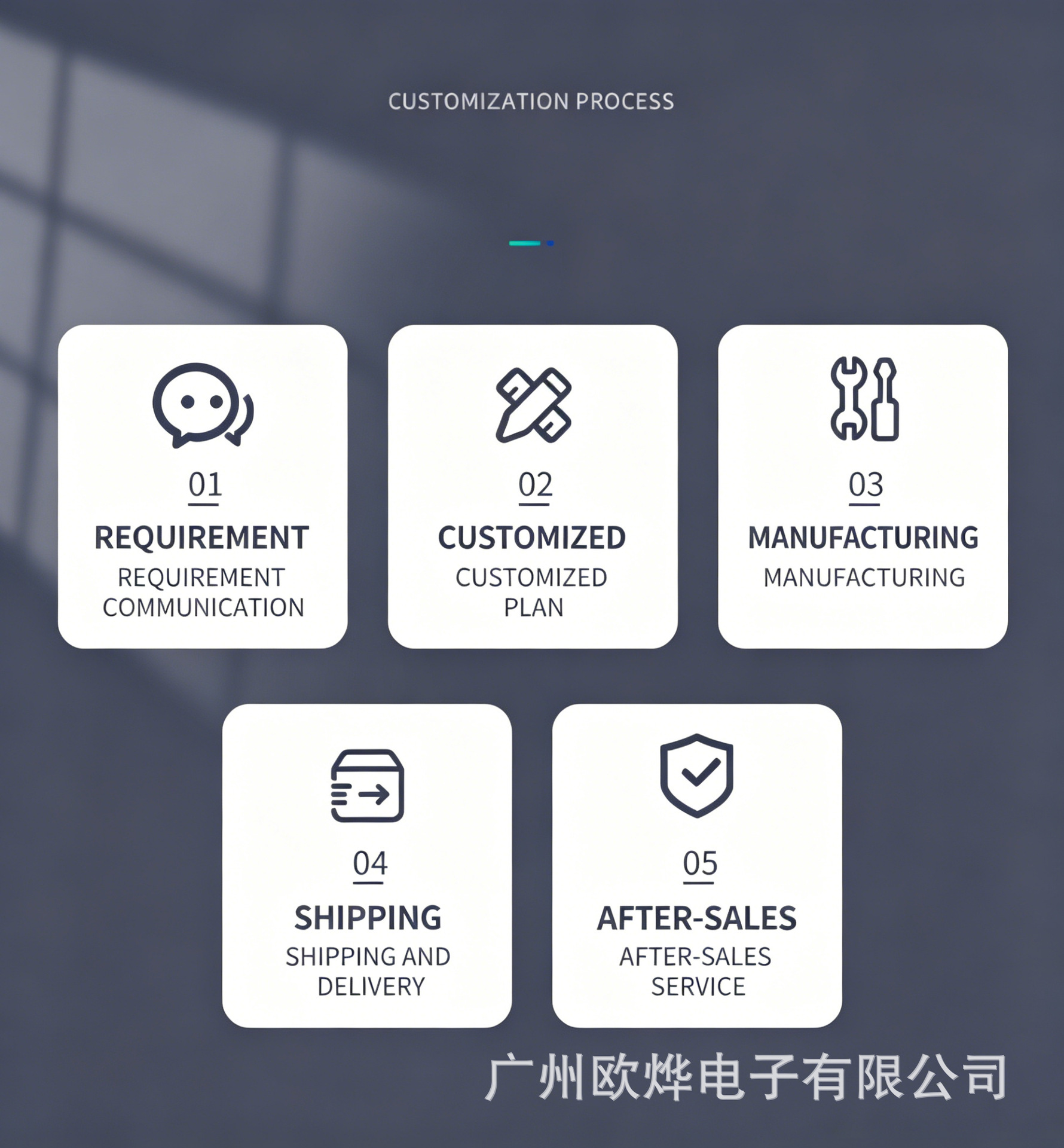英文详情6