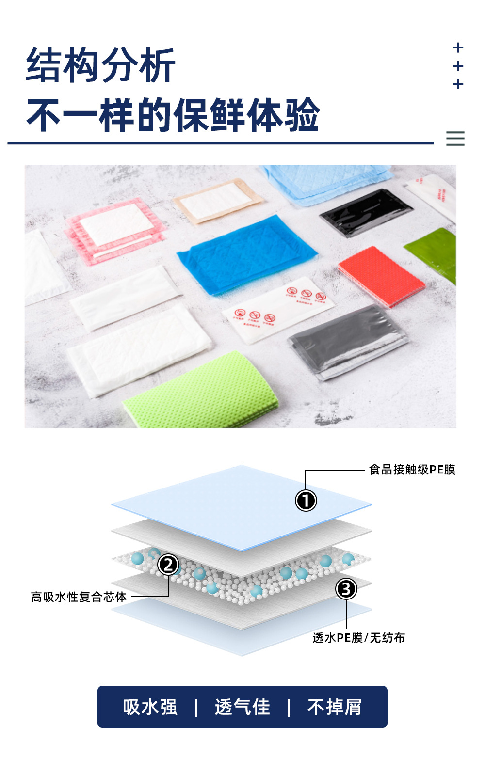 生鲜吸水垫08食品接触PE膜高吸水性复合芯体