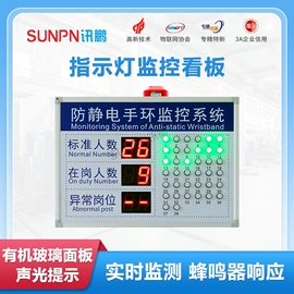 其他LED屏;工控电脑产品;PDA
