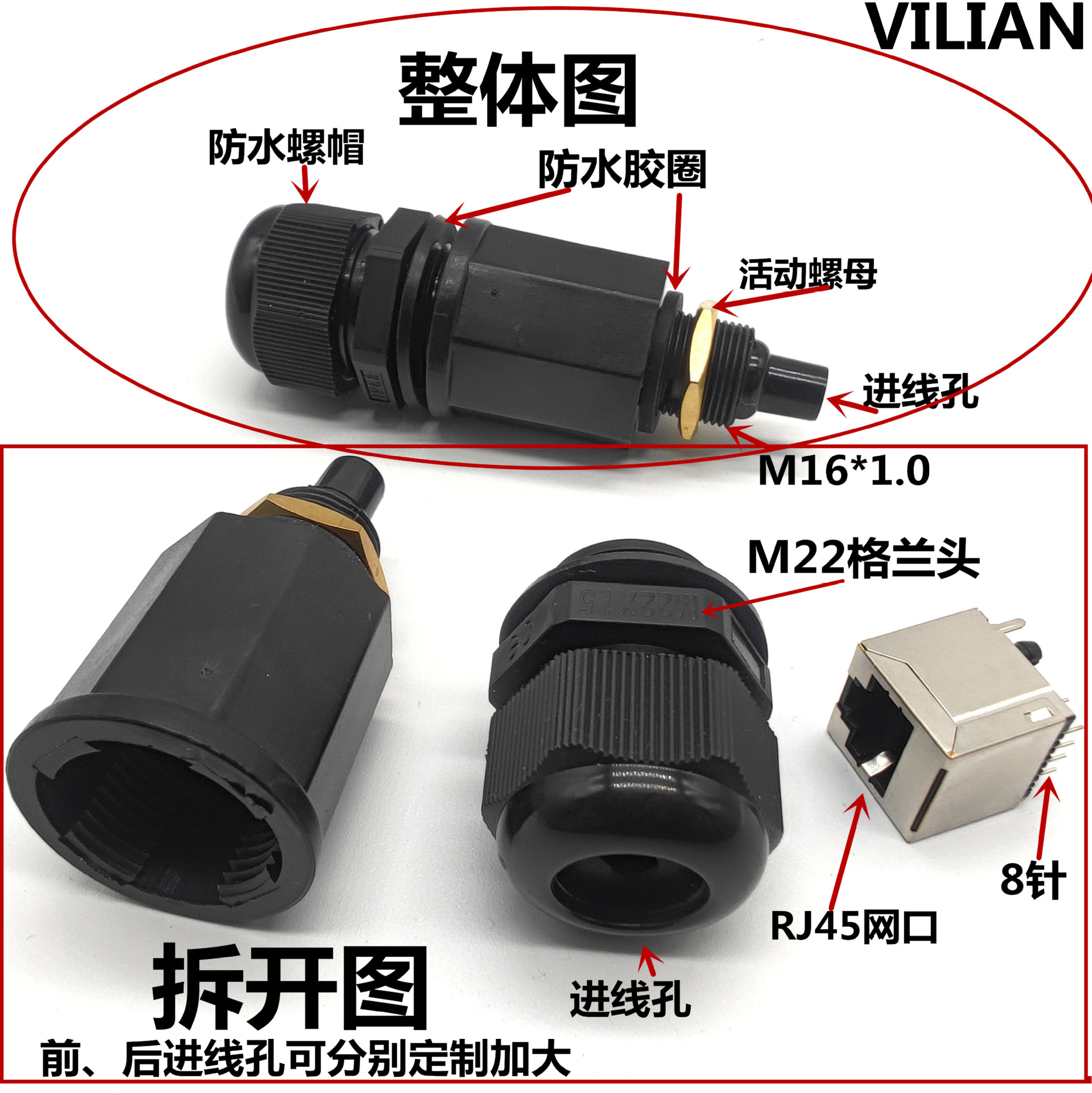 M16M20M22M25L8P8C̫ͨRJ45ˮ