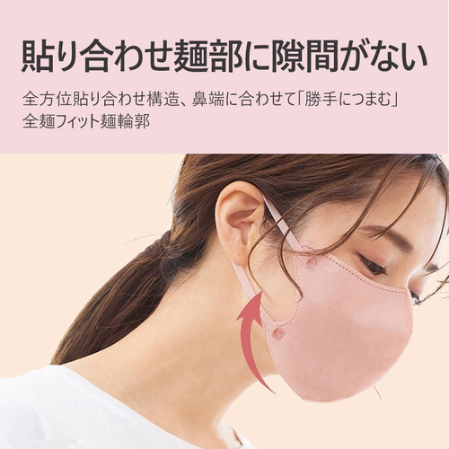 Japanese original packaging disposable 3D sun protection and dustproof three-layer non-suffocating spring and summer thin three-dimensional mask