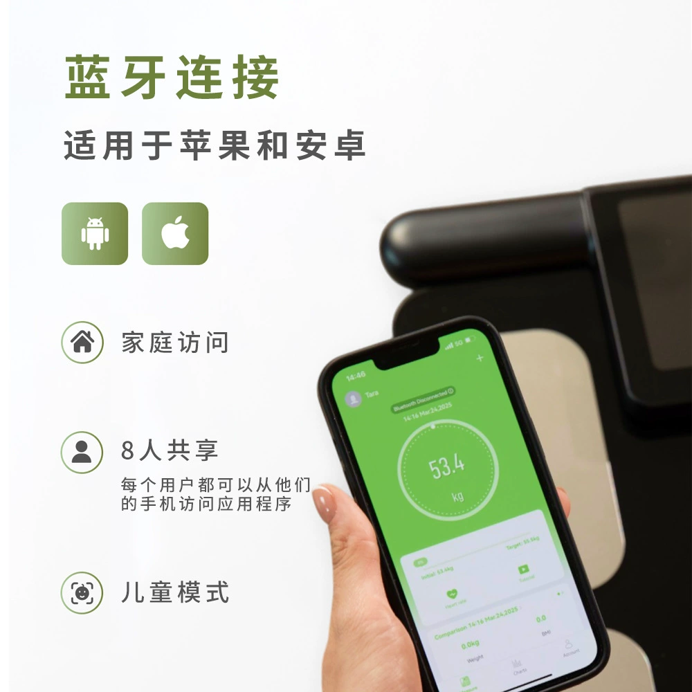 Новый продукт Greennovo: восьмиионодные весы для измерения жира в организме, умные весы для дома с точным приложением, портативные весы для взвешивания.