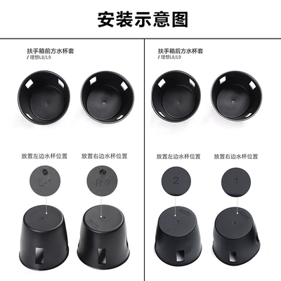 Car cup holder/beverage holder – protection pad automotive supplies modification