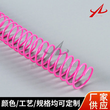 A4�h��PVC47�������ξ�Ȧ�bӆ�zȦ��ɫ����Ȧ�Pӛ�����Ԍ���