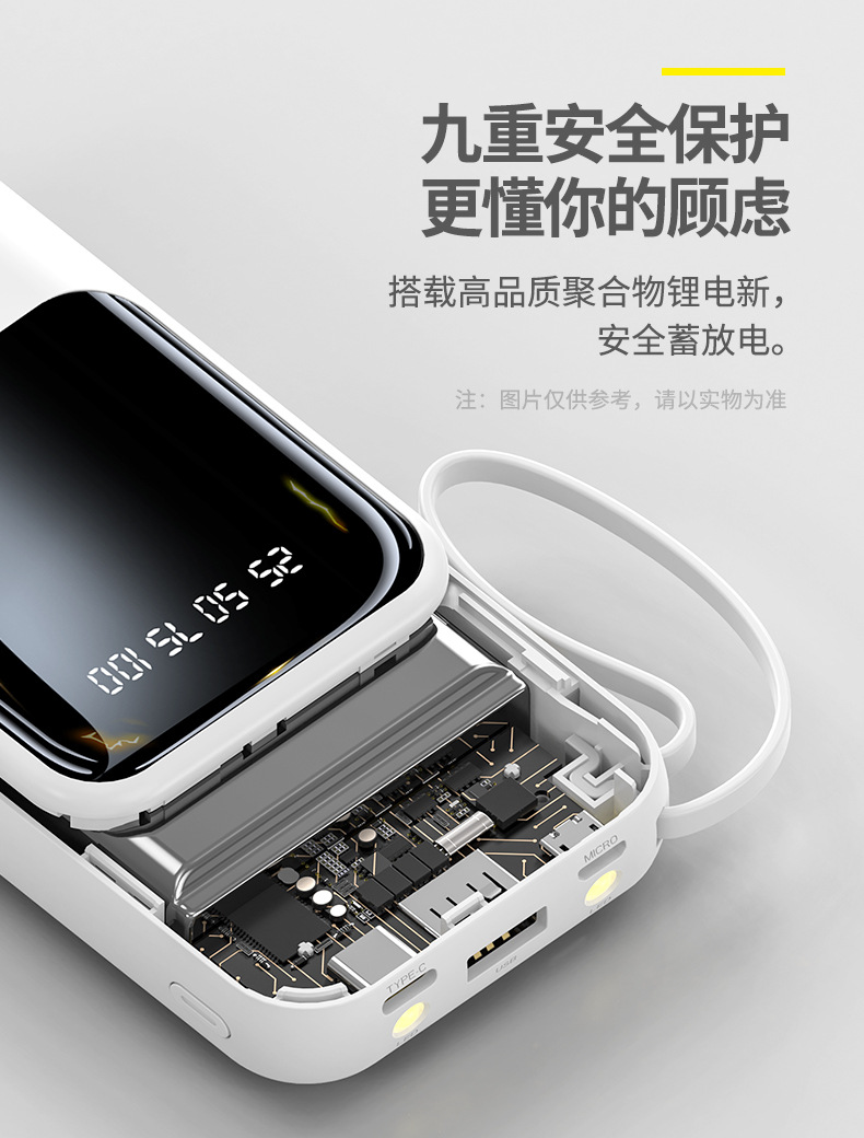 Compact Digital Display Portable Shared Mobile Power Bank Large Capacity Built-in Cable Fast Charging 20000mAh Customizable