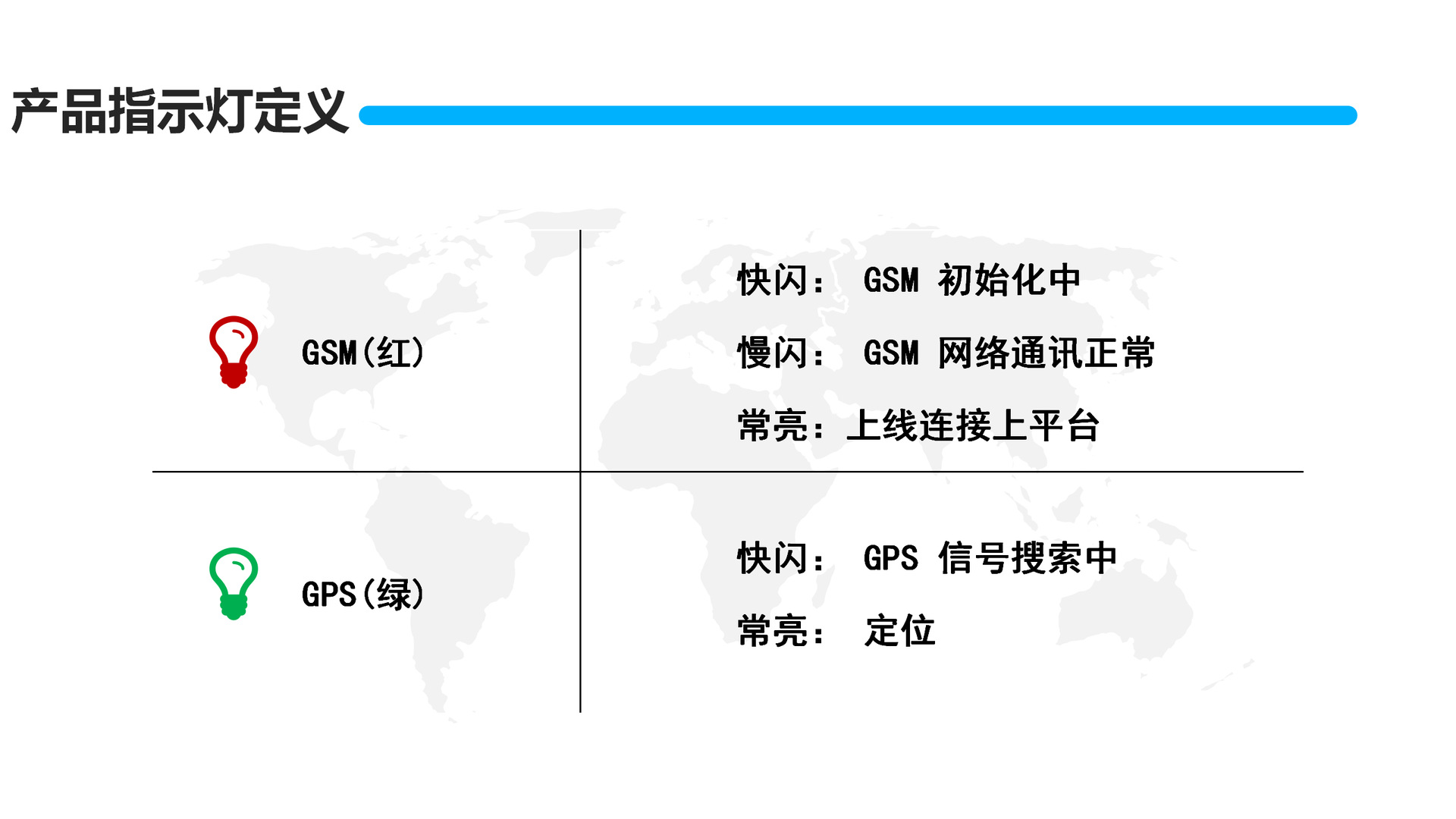 Beidou Gps Locator Car Tracking Device 4g Universal Version Vehicle-Mounted Speed Alarm Multi-Function Long Battery Life
