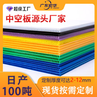 Jiangsu 2mm White Hollow Board Removable Moving Carton Bathroom Partition Hollow Plastic Corrugated Pp Board