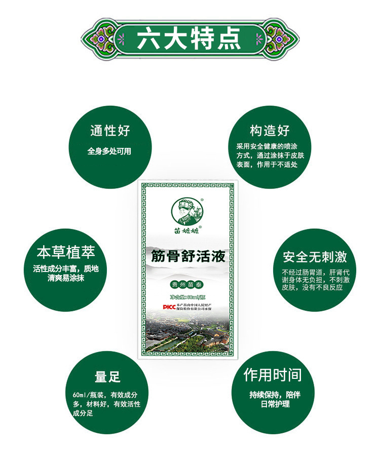 Miao Herbal Joint and Muscle Spray 60ml External Use for Neck Shoulder Waist Knee Elbow Discomfort specifications