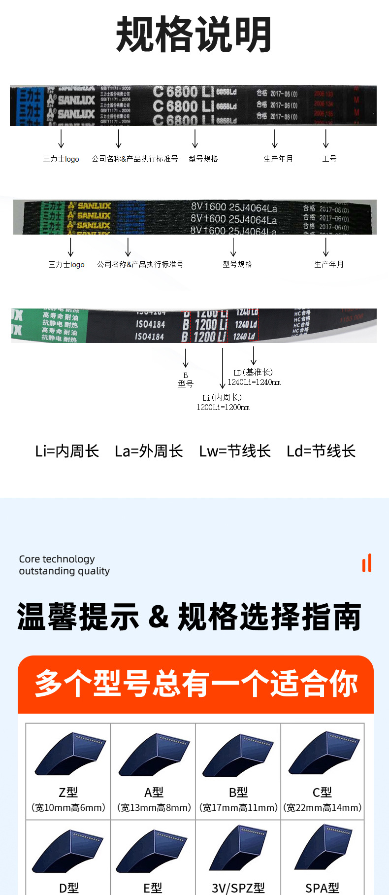 Sanlux Narrow V Belt Spb2552-3122La Engineering Machinery Anti-Skid Industrial Belt Oil-Resistant High-Speed Belt