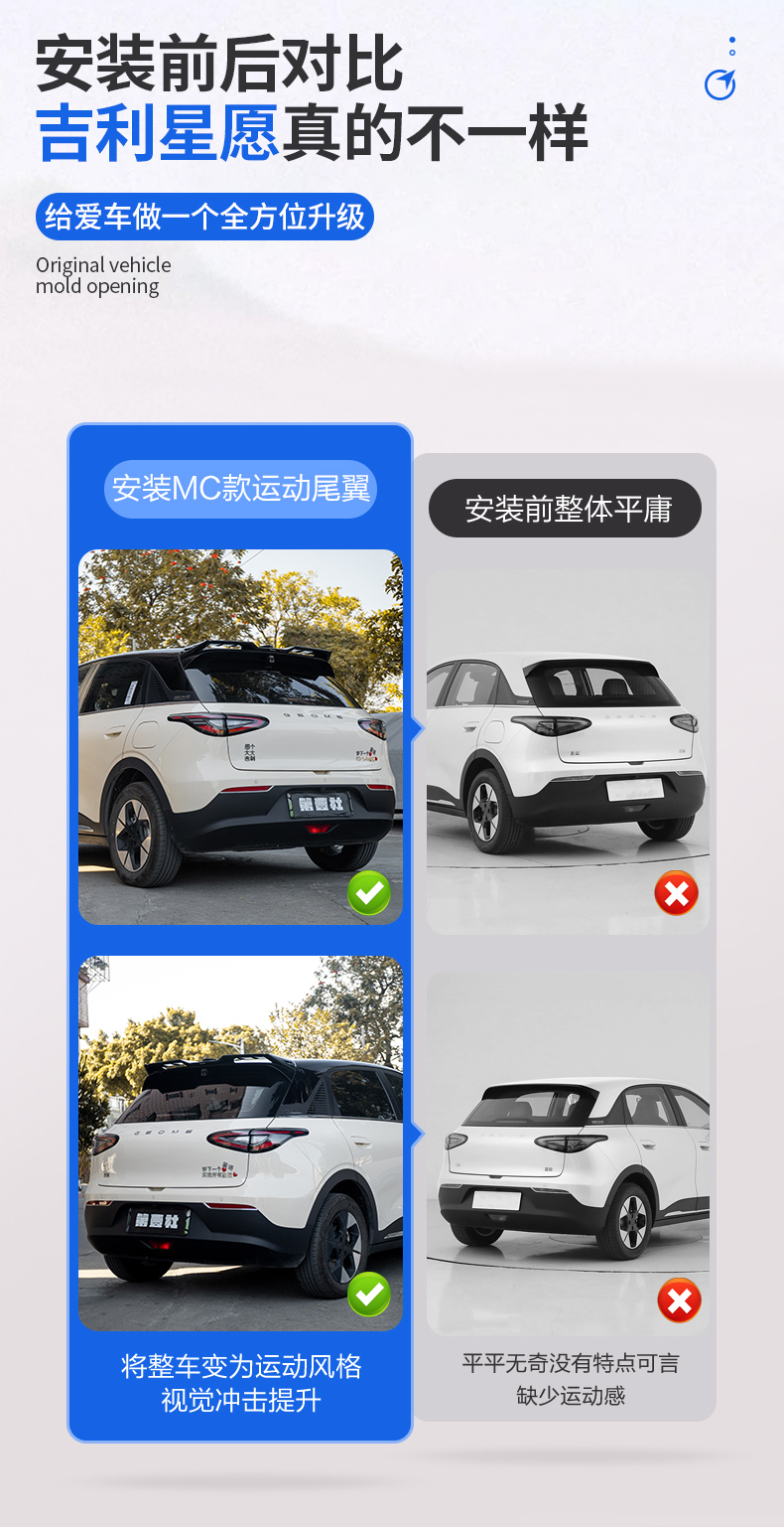 Suitable for Geely Xingyuan Modified Mc Rear Wing Sports Top Wing Fixed Wind Wing Spoiler Bright Black Appearance Without Punching and Anti-Punching