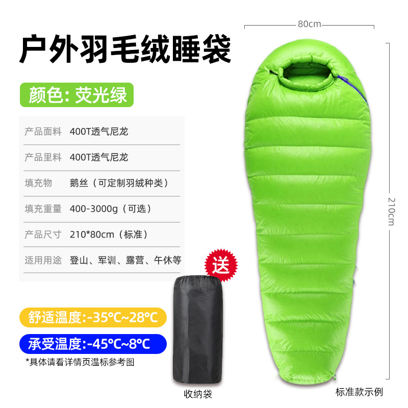 형광 녹색
