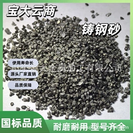 人造磨料;其他磨料;抛丸清理机