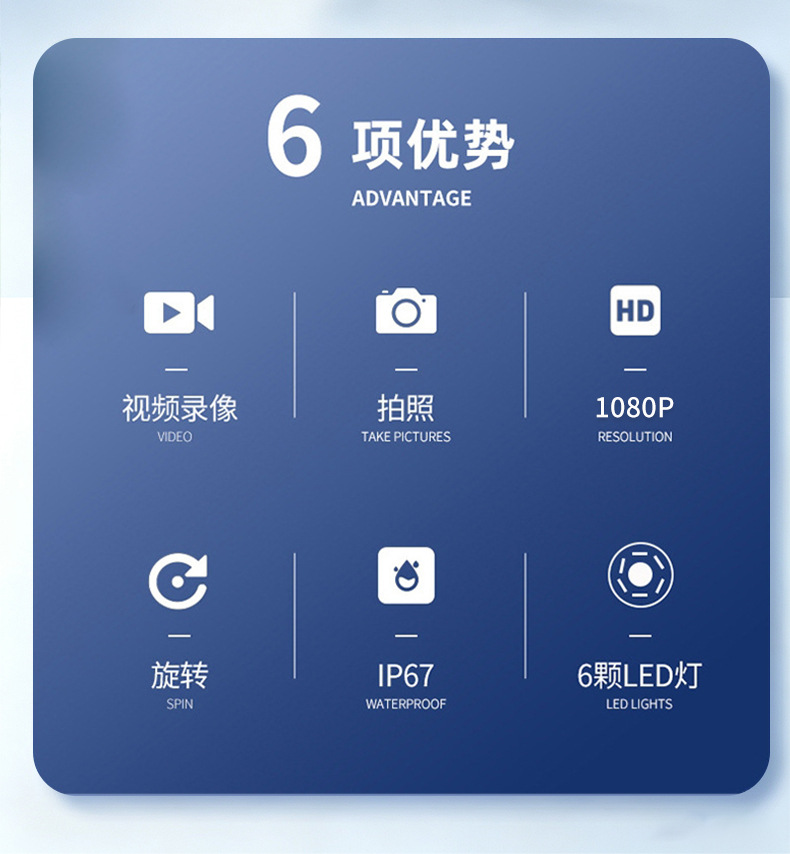 Endoscope Industrial Inspection Automotive Machinery Home Appliance Pipe Inspection Support Apple Android Smartphone Camera