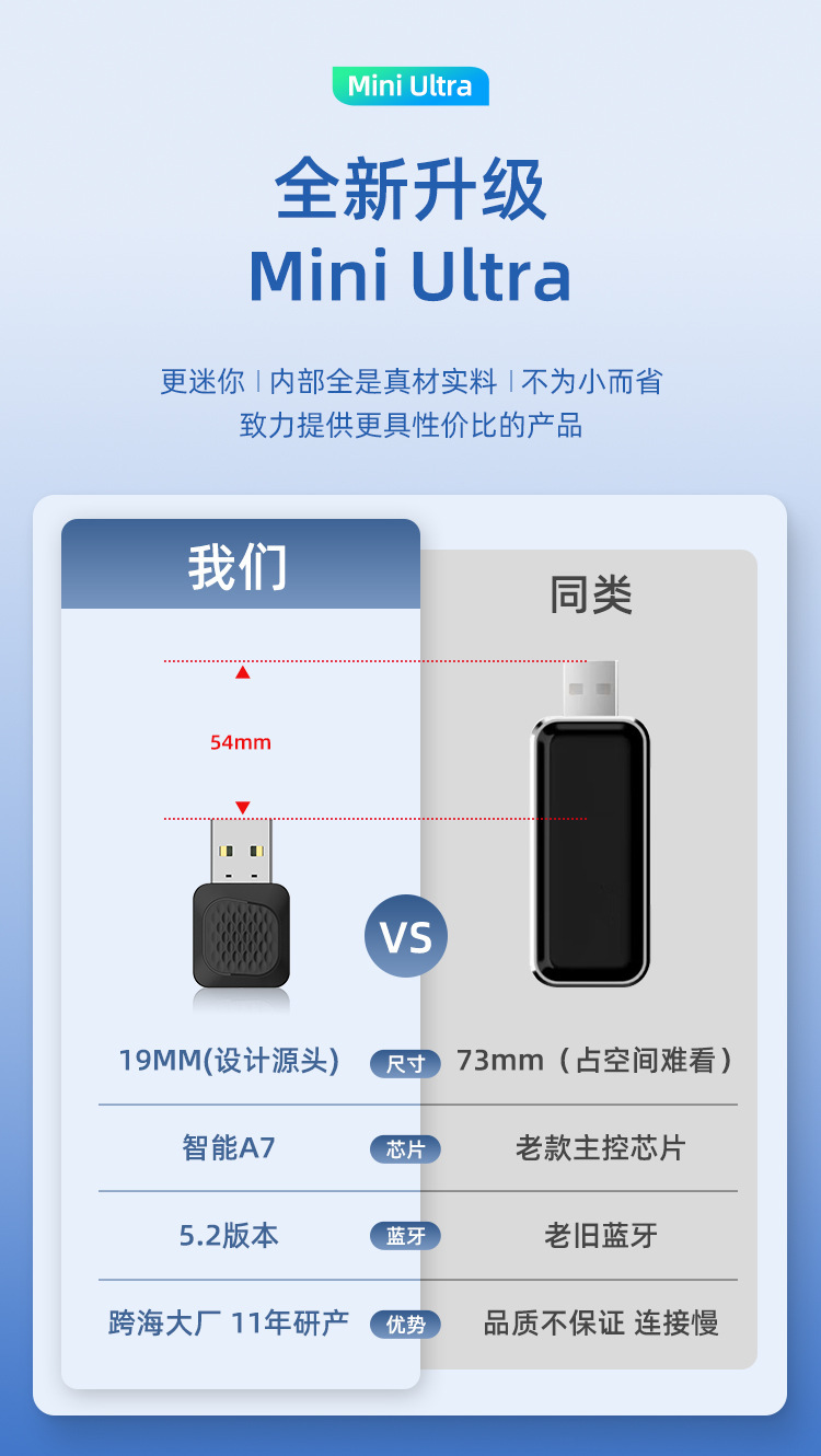 Cross-Border Bluetooth Wired Carplay to Wireless Two-In-One Android Auto Android Box Car Conversion Box