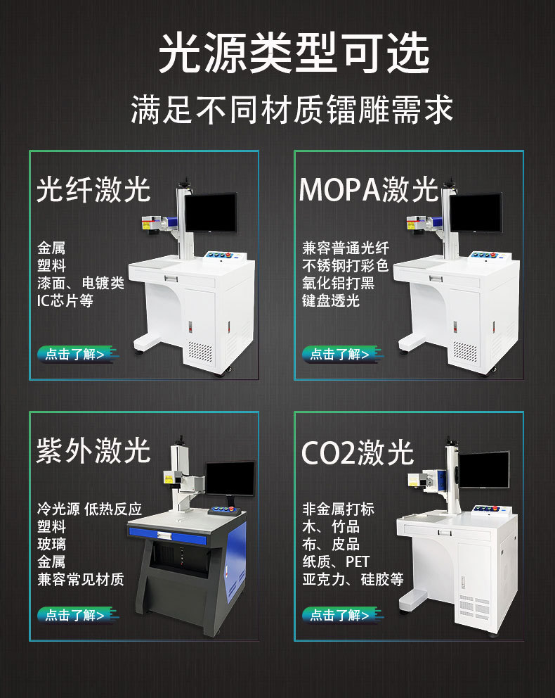 激光打标机光源选择