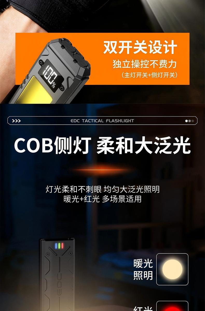 Cross-border high-brightness flashlight EDC multifunctional tactical magnetic work light with pen clip, outdoor portable digital display LED flashlight