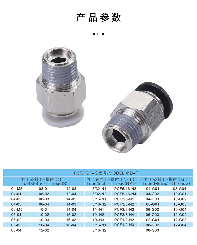 PC外螺纹直通快速插接头PC6-02/10-03/12-04快插气动接头气管接头-阿里巴巴