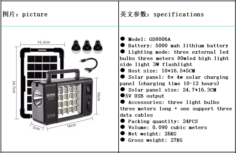 d516f4a4-8638-4f42-8383-cb1db2