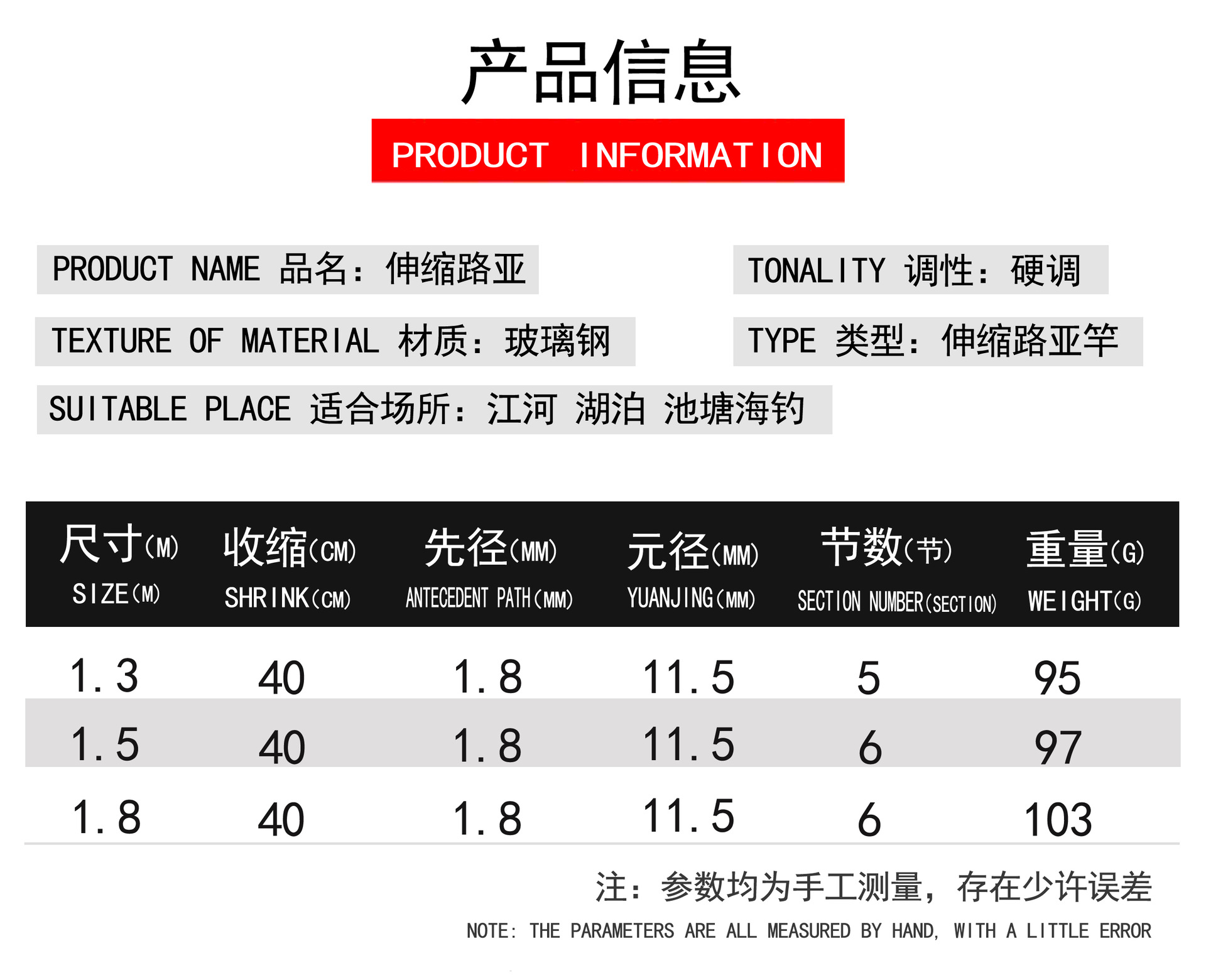 参数1 - 副本.jpg