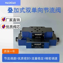 Һ���y�B��ʽ�����yZ2FS6 Z2FS�p���y �����yҺ�������y�{���y