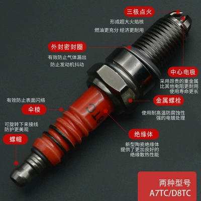 A7Tc Multi-Angle Ignition Modified – Alışdırma şamı (Sveçalar)