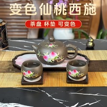 500ml׃ɫPQ׃ɫɰʩһ؃ɱˮBпlog