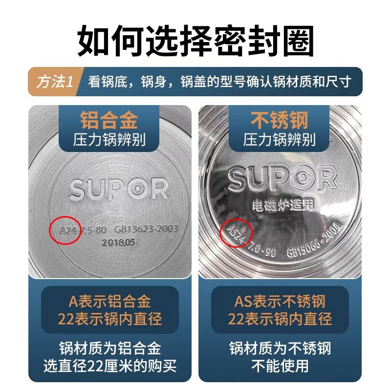 加厚高压锅密封圈电压锅胶圈老式压力锅配件大全胶圈皮圈16-32CM|undefined