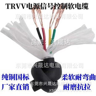 �͏��ۙCе�����|���ͷ�����ȼ늾�TRVV6о�Դ��̖����ܛ��|