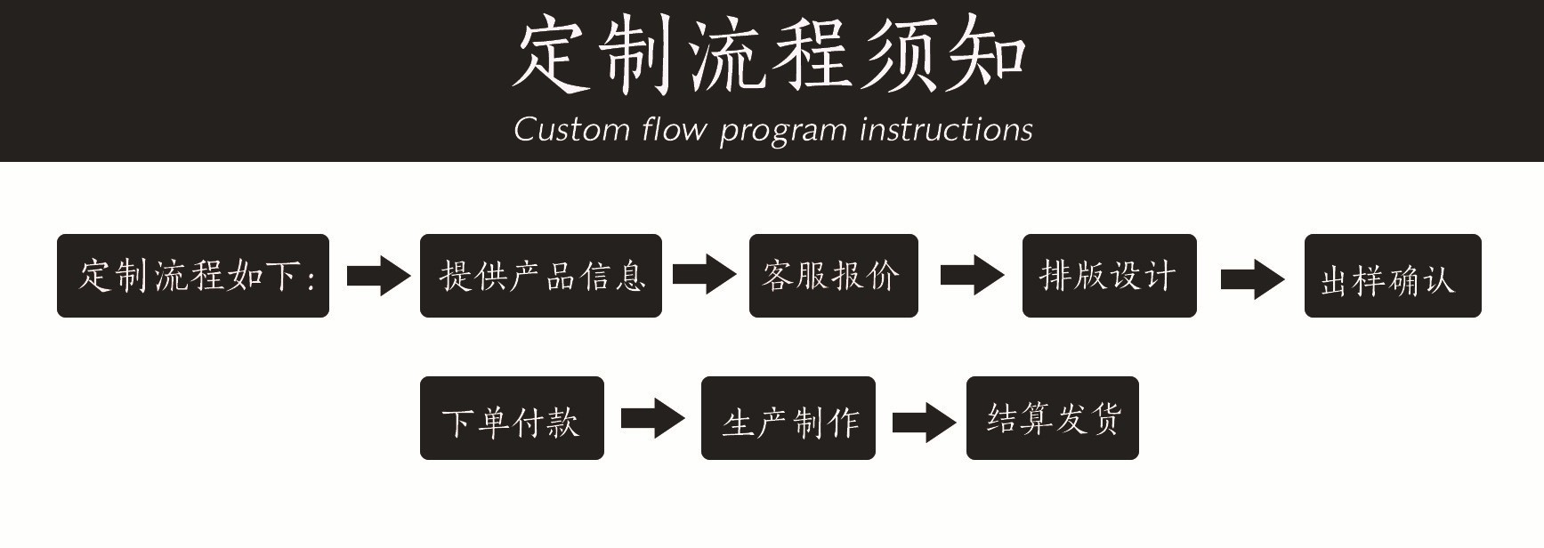 10556875790_194739725