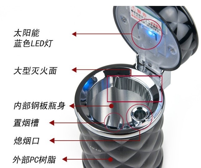 Car-Mounted Ashtray with Creative Hanging Design for Air Vent, Personalized Interior with Led Light, Multifunctional with Lid for Vehicle Use