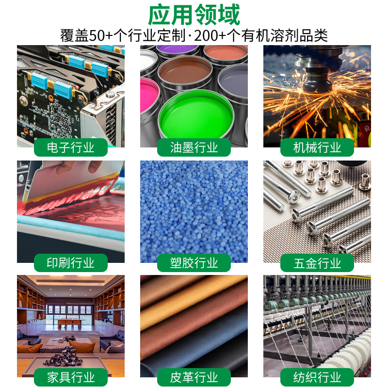 Растворитель органический Wanxin Petrochemical DBE 10 мл