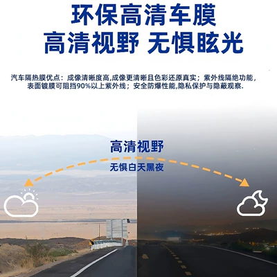 Automotive Film film, cross-border